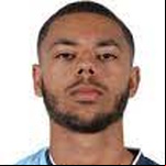 player photo