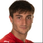 player photo