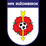Ружомберок